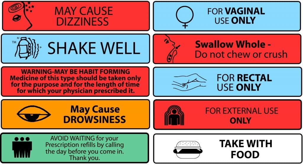 Auxiliary Labels